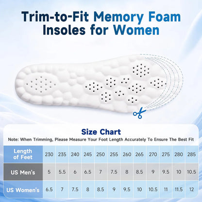 SoftStep™ Comfort Insoles