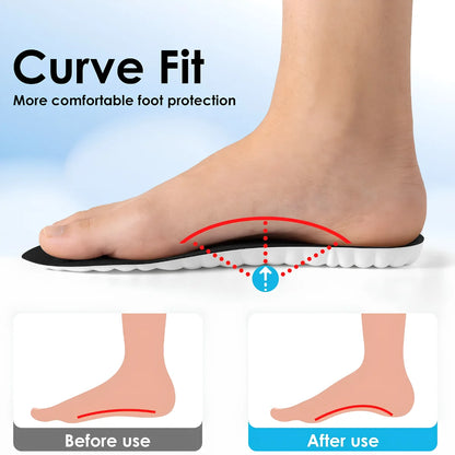 SoftStep™ Comfort Insoles