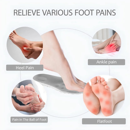 SoftStep™ Comfort Insoles